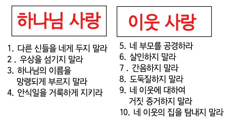 십계명 10계명스티커.jpg