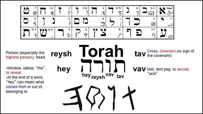 720_02Hebrew_Torah.jpg